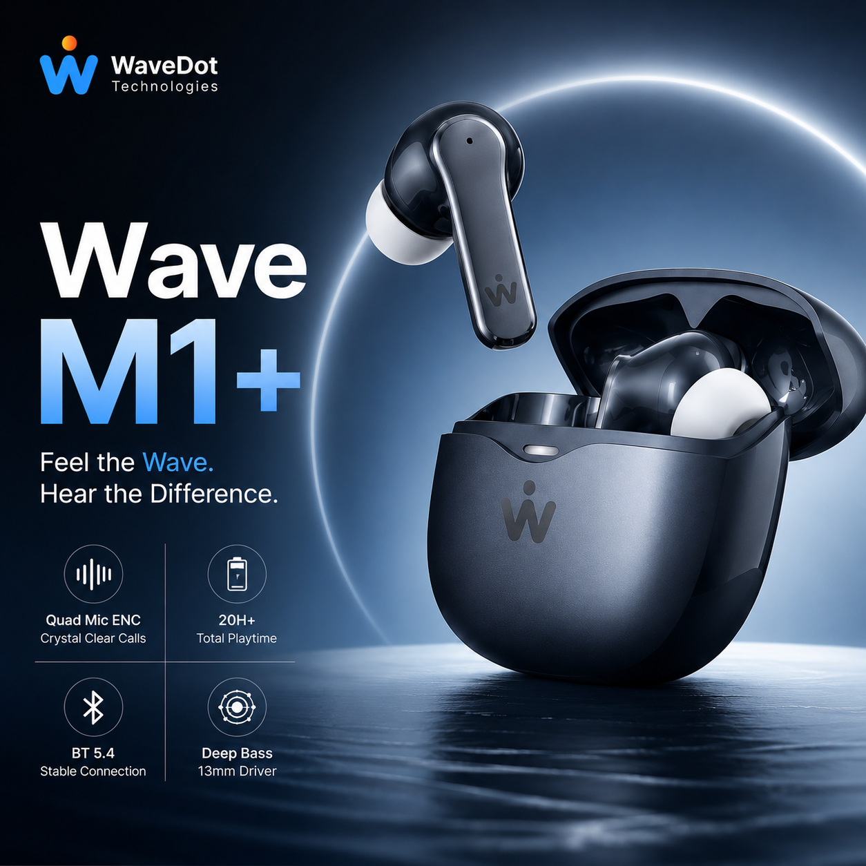Wave M1+